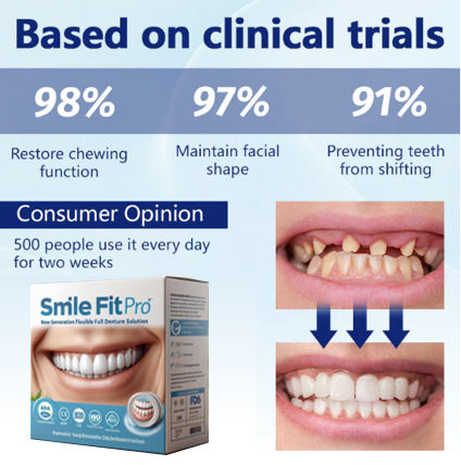 New Generation Flexible Full Denture Solution