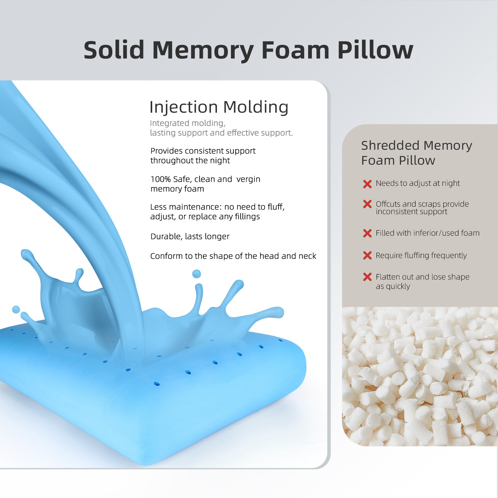 inight Memory Foam Pillow 1 Pack for Side and Back Sleeper with Oeko-TEX & CertiPUR-US