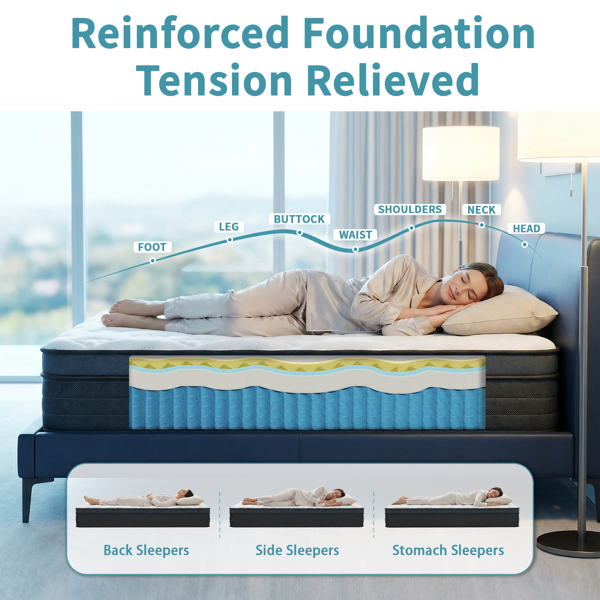 inight Full Size Mattress in a Box, 14 Inch Medium Firm Hybrid Memory Foam