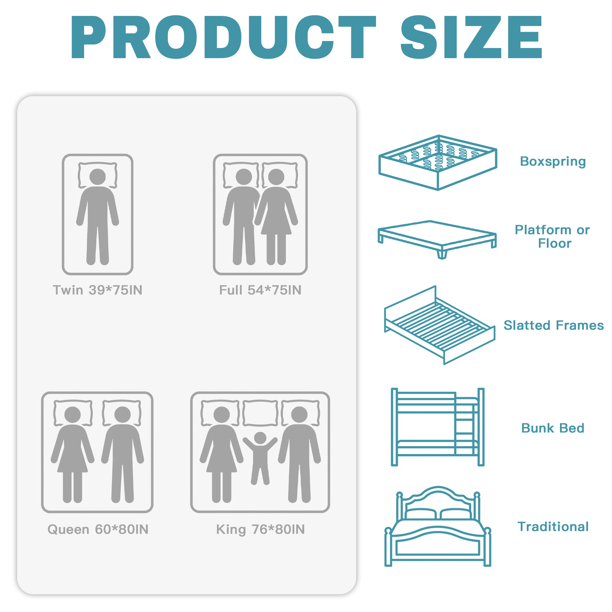 inight King Size Mattress in a Box, 14 Inch Medium Firm Hybrid Memory Foam