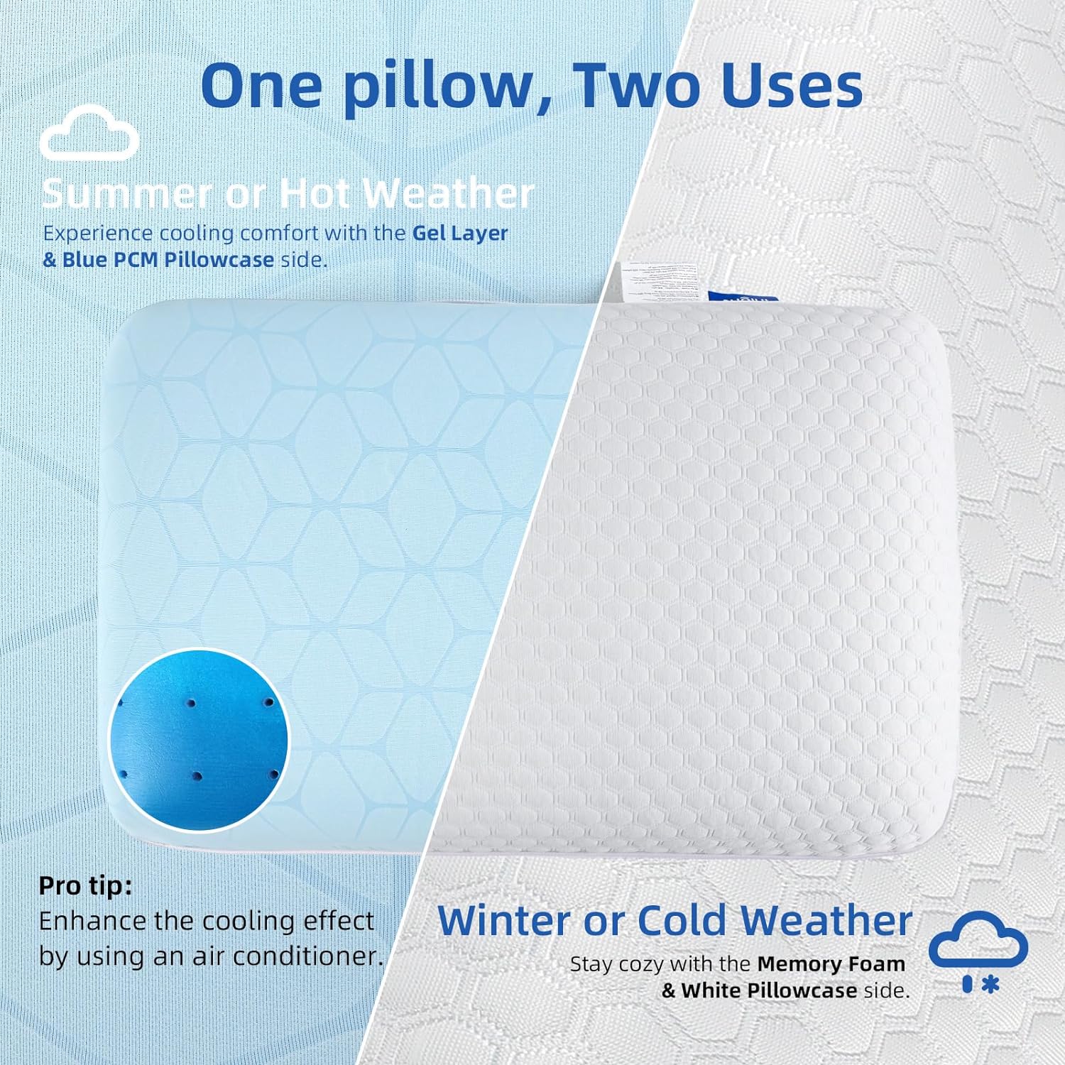 inight Cooling Pillow Gel Memory Foam Pillow, Best for Hot Sleeper
