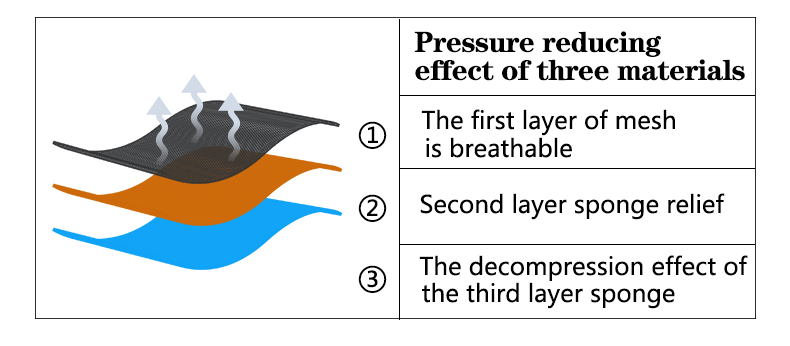 Artex Bulletproof vest