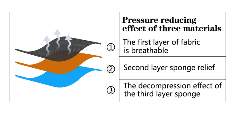 Artex 1000D Nylon Plate Carrier Tactical Vest