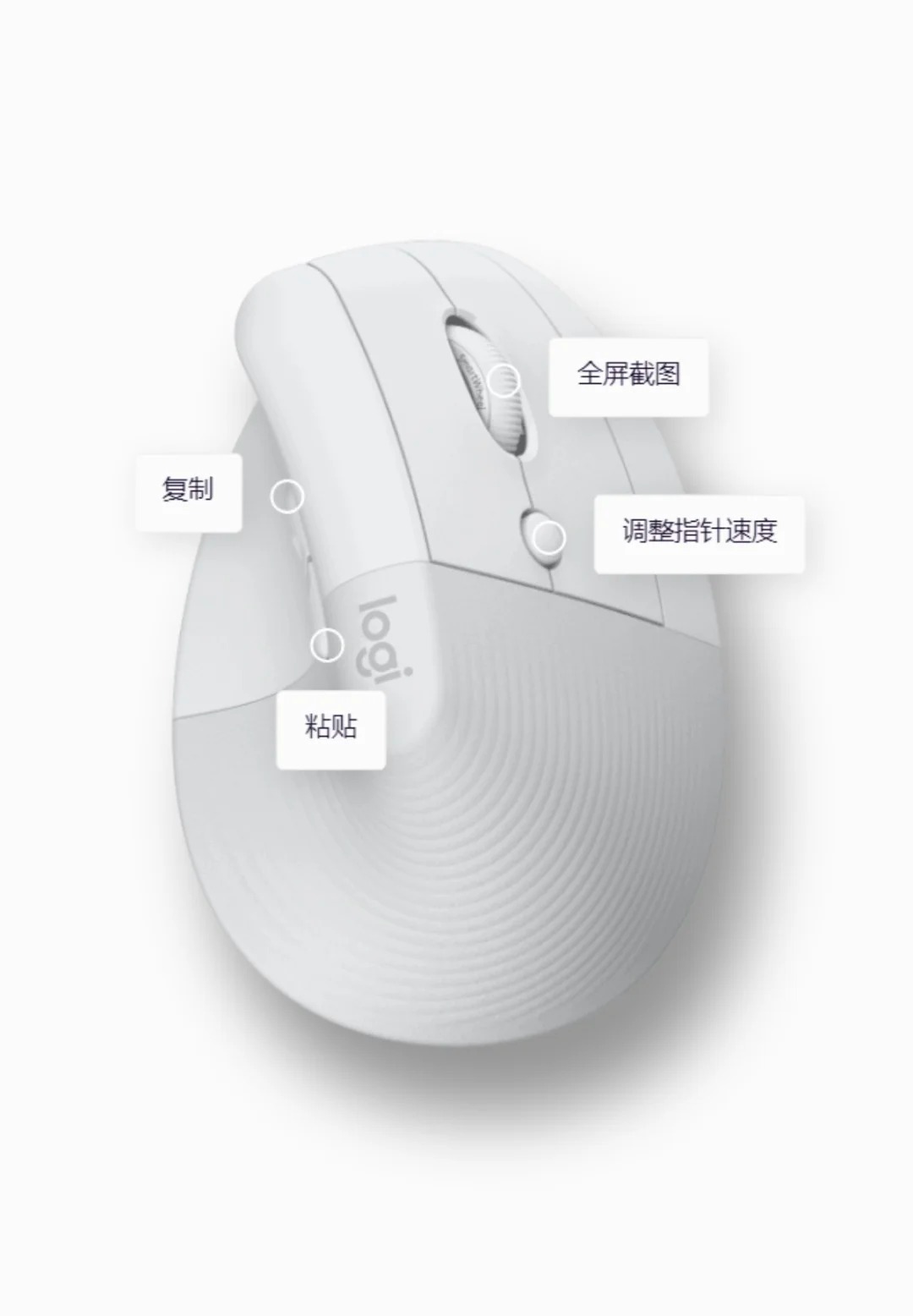 人体工学垂直鼠标