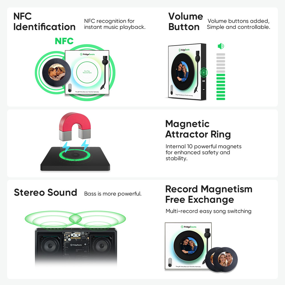 Aimant De Réfrigérateur Personnalisé Avec Musique Et Photo Pouvant Personnaliser 1 À 6 Vinyles Et Chansons - MaPhotochaussetteFr