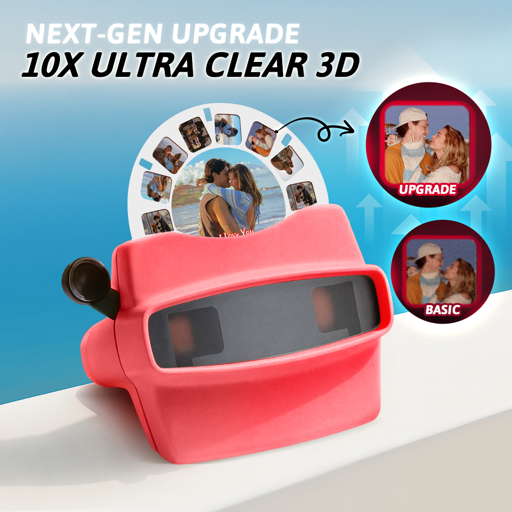 Custom 3D Viewfinder and Reel-Personalized Gifts Text and Photo Viewer with Your Own Photos