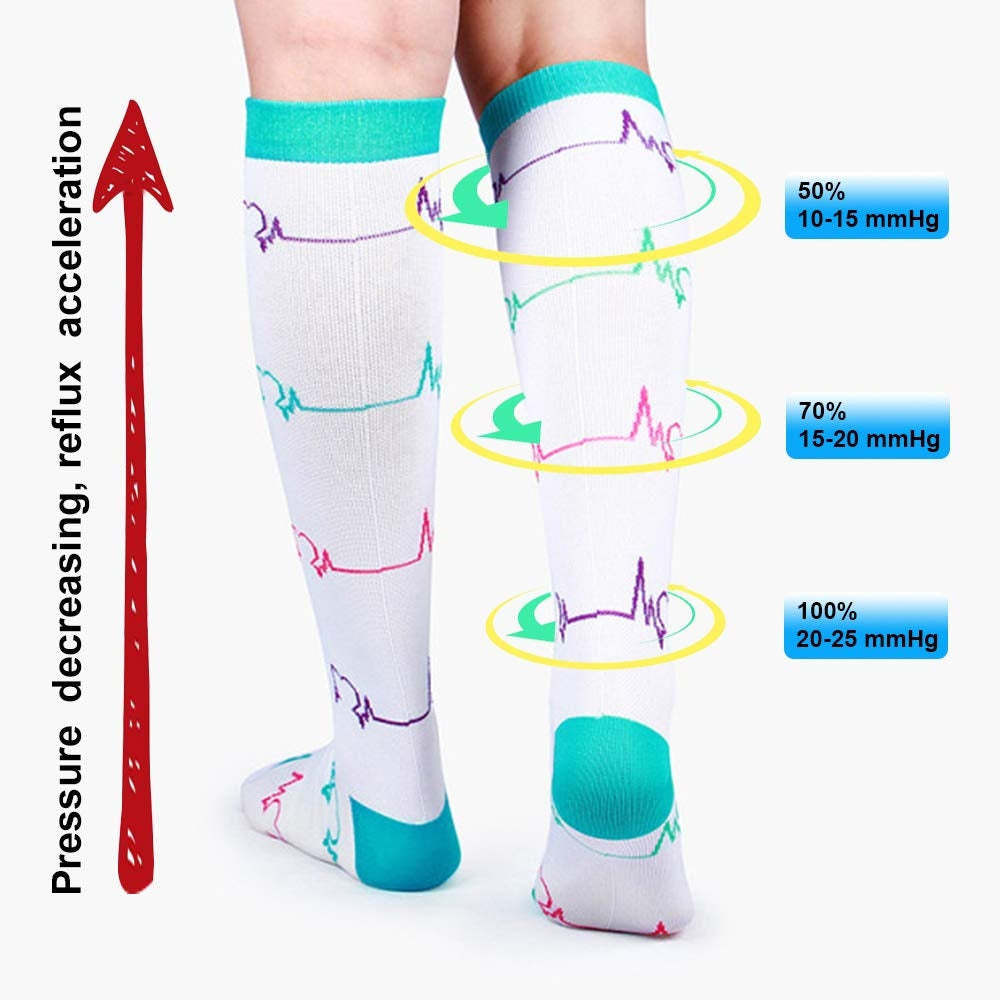 2Pairs/pack Compression Sock Women Men Knee High Running 30 Mmhg Edema Diabetes Varicose Veins Cycling Marathon Sports Socks