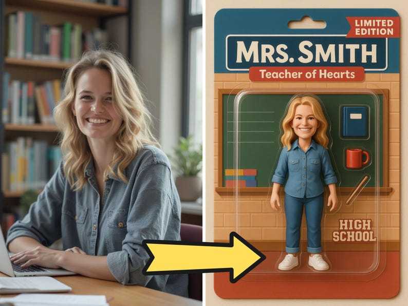 Fully Body Customizable 3D Effect Action Figure Pack Packaging Toy Box Style Art Gift Personalized Acrylic Car Hanger Gift for Teacher's Day for School - GetPhotoSocksUk