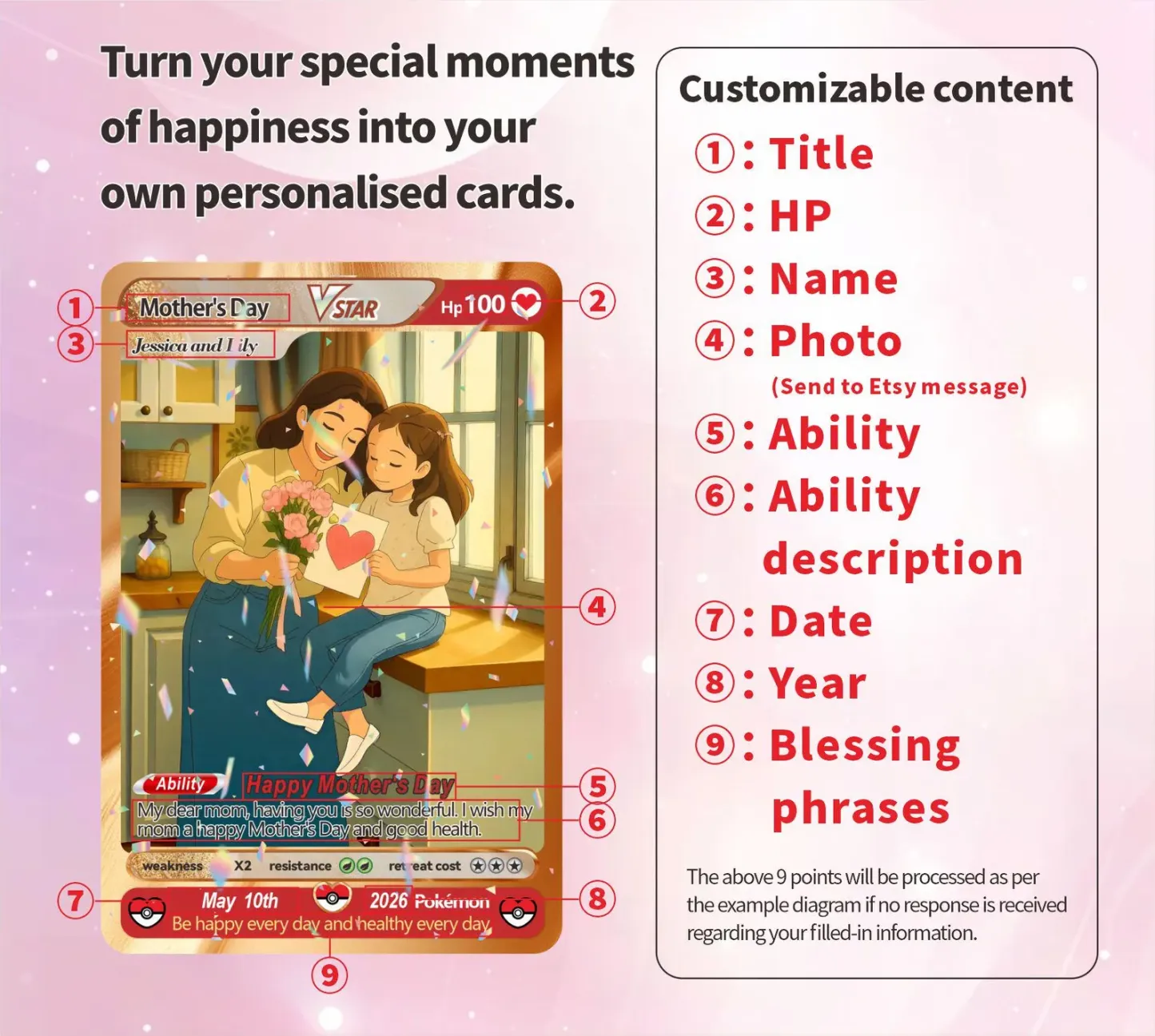 Custom Mother’s Day Anime  Photo Game Card Mom & Child Card