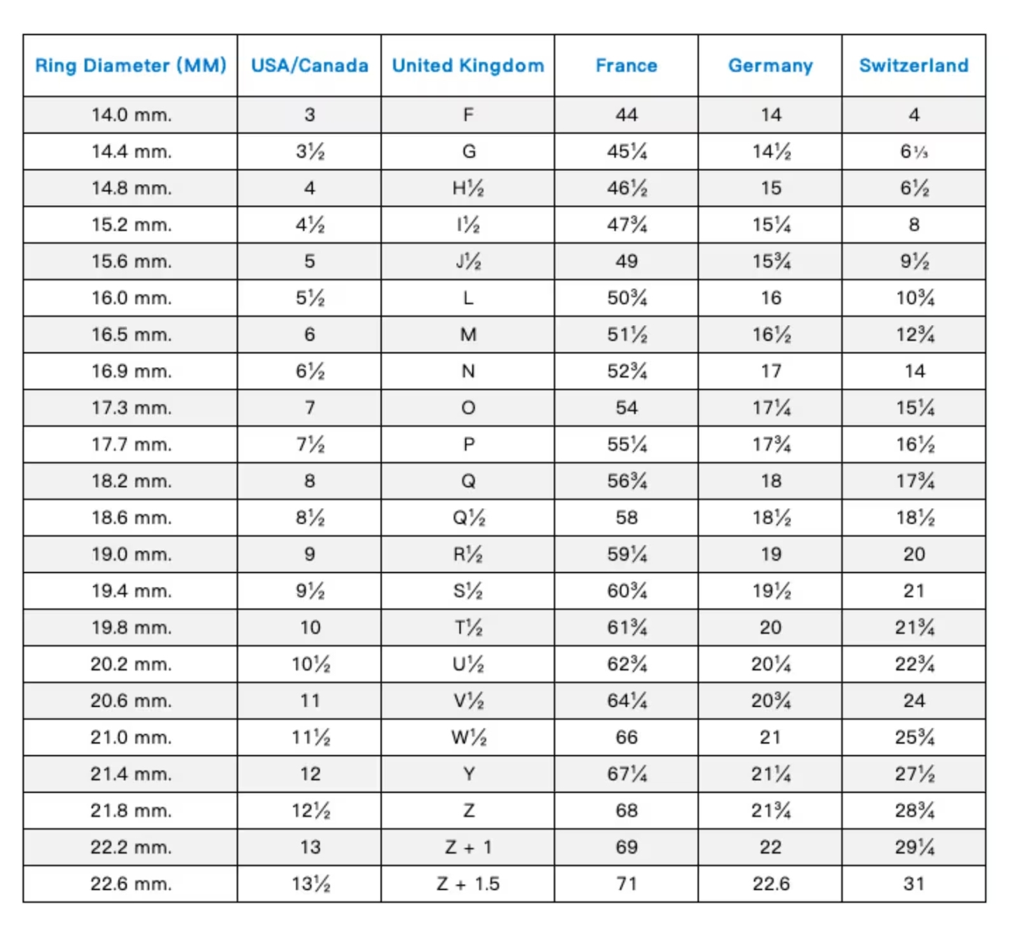 Custom Dog or Cat Ring with Birthstone, Custom Pet Portrait Photo Ring, Dog Cat Memorial Jewelry Gift For Pet Lover, Pet Remembrance, Gift for Her - GetPhotoSocksUk