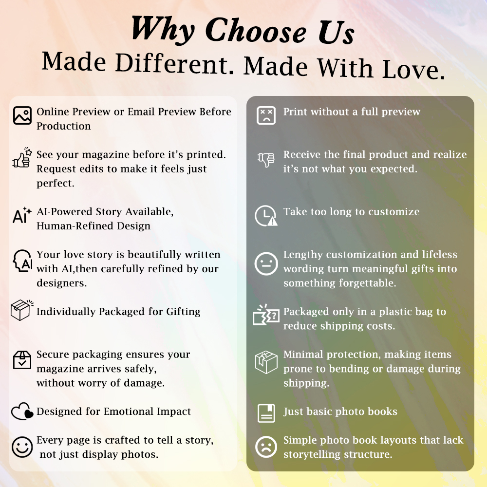 Personalized LOVE STORY Magazine for Couples on Valentine's Day - MyCameraRollKeychain