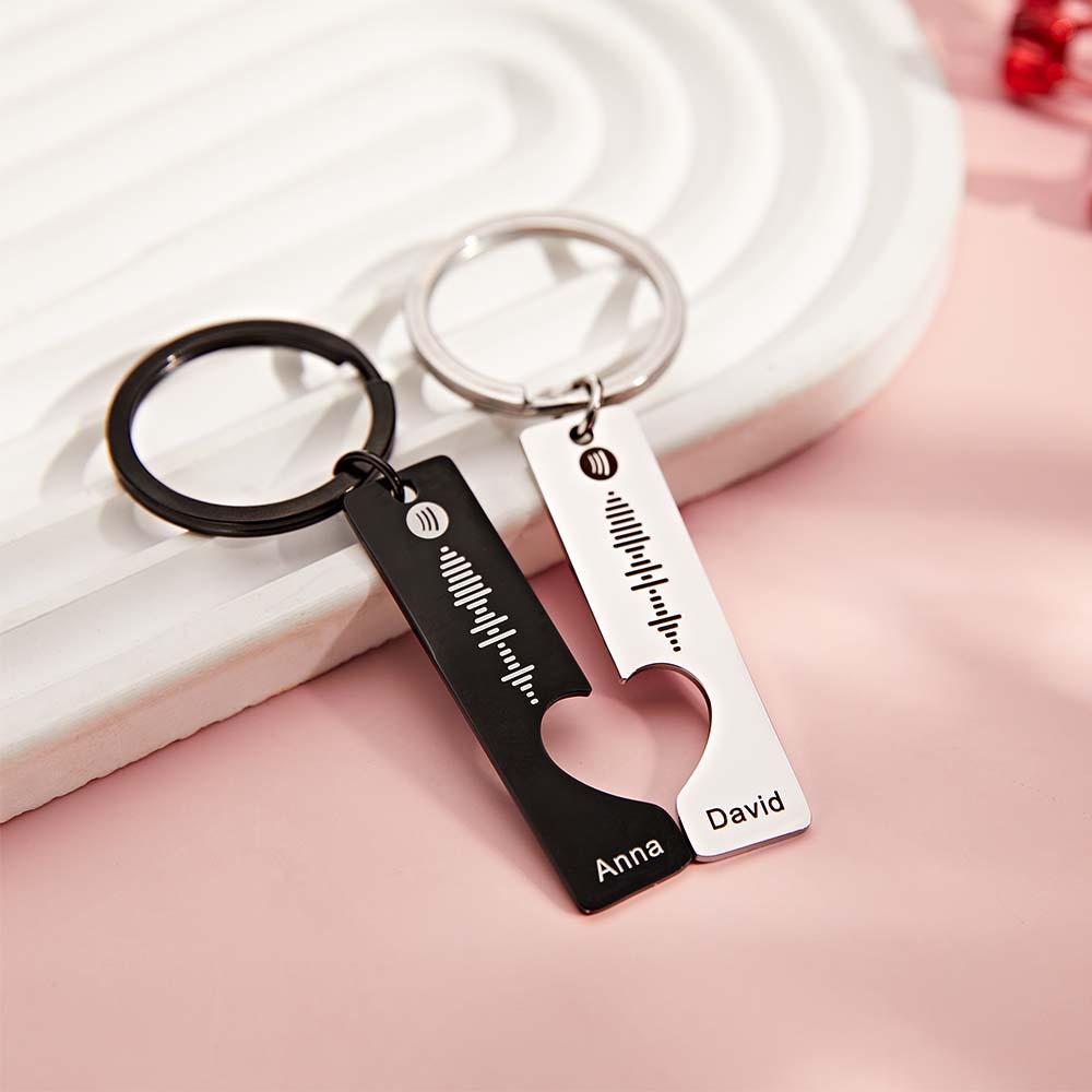 Custom Text Scannable Spotify Code Keychain 2pcs a Set - MyCameraRollKeychain