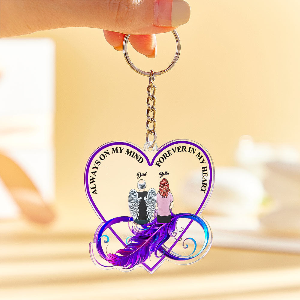 Custom Keychain Memorial Heart Keyring Personalized Cartoon Image and Name Acrylic Keychain