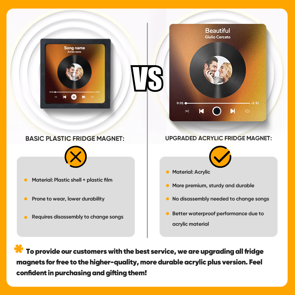 Personalisierter Musik-kühlschrankmagnet. Personalisierter Album-kühlschrankmagnet. Kann Lieder Abspielen Und Die Lautstärke Anpassen - dephotoblanket