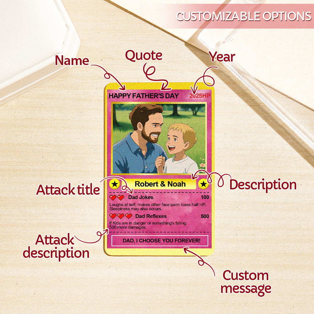 Personalisierte Anime-karte Zum Vatertag, Vatertagsgeschenk Von Kindern, Game Dad Geschenk, Personalisierte Foto-trading-anime-karte, Gamer-ehemann-geschenk, Neuer Papa - dephotoblanket