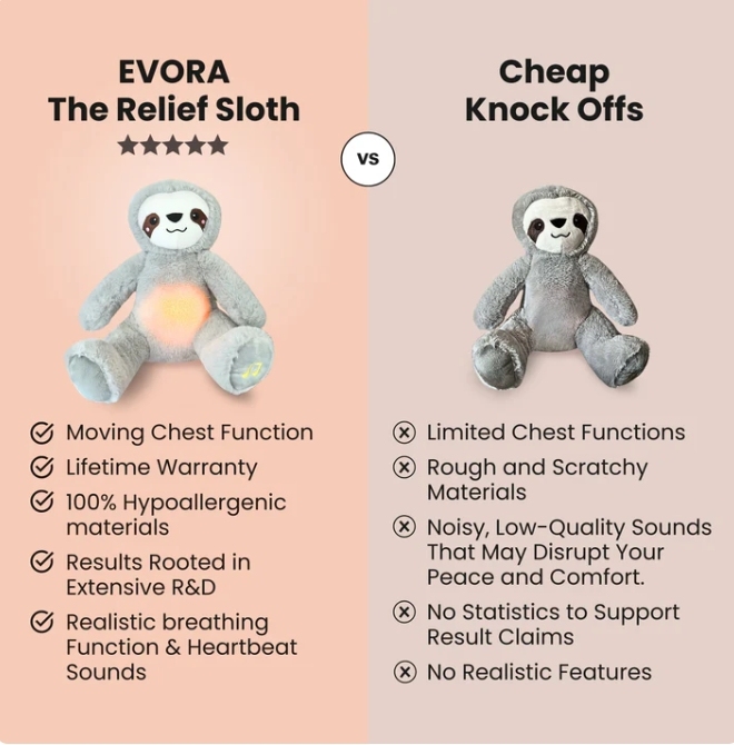 Das Relief-faultier - dephotoblanket