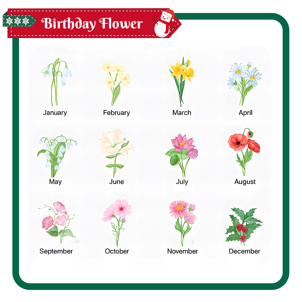 Mug Personnalisé Avec Fleur Et Prénom, Cadeau De Noël Ou D'anniversaire. Mug En Céramique Avec Fleur De Naissance Mensuelle. Cadeau D'anniversaire. - MapLunelampeFr