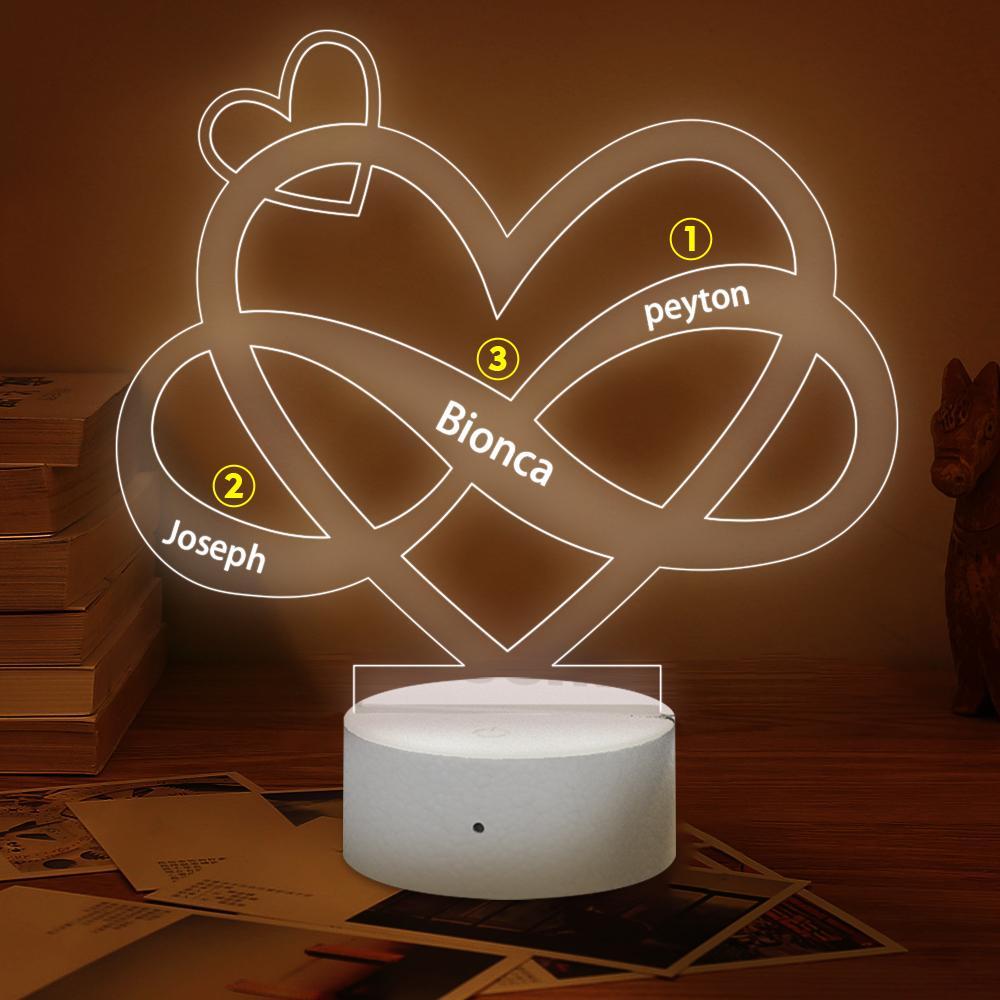 Mother's Day Gifts Personalised Infinity Name Sign Heart Night Light Custom Gift for Him Artistic Bedroom Decor