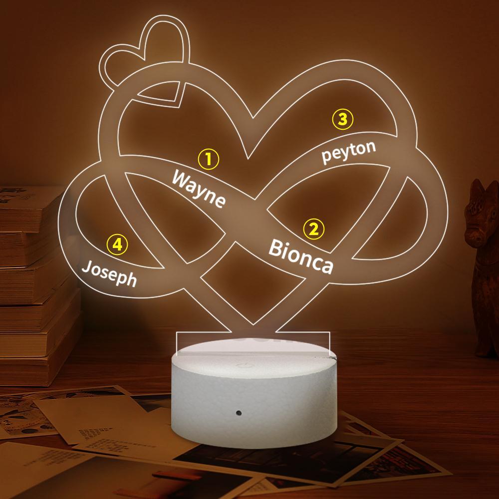 Mother's Day Gifts Personalised Infinity Name Sign Heart Night Light Custom Gift for Him Artistic Bedroom Decor