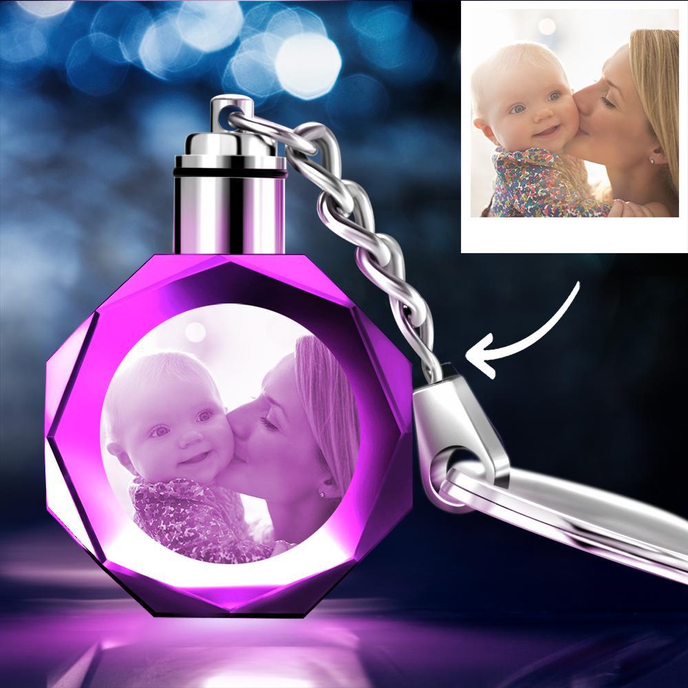 Custom Crystal Octagon Shape Photo Keyring