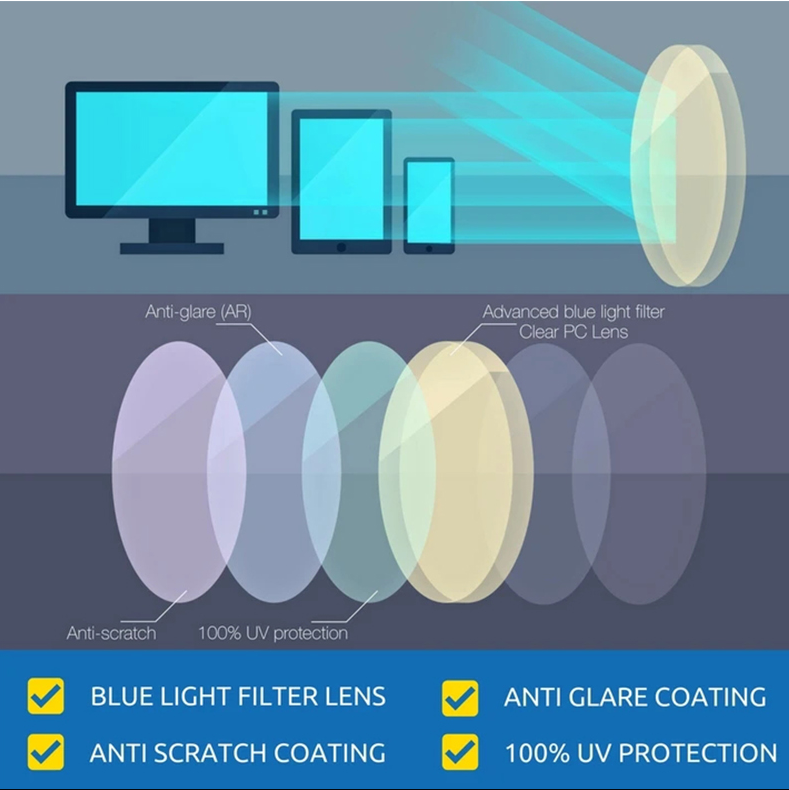 Star - Fashion Blue Light Blocking Computer Reading Gaming Glasses - Transparent Purple - mymoonlampuk