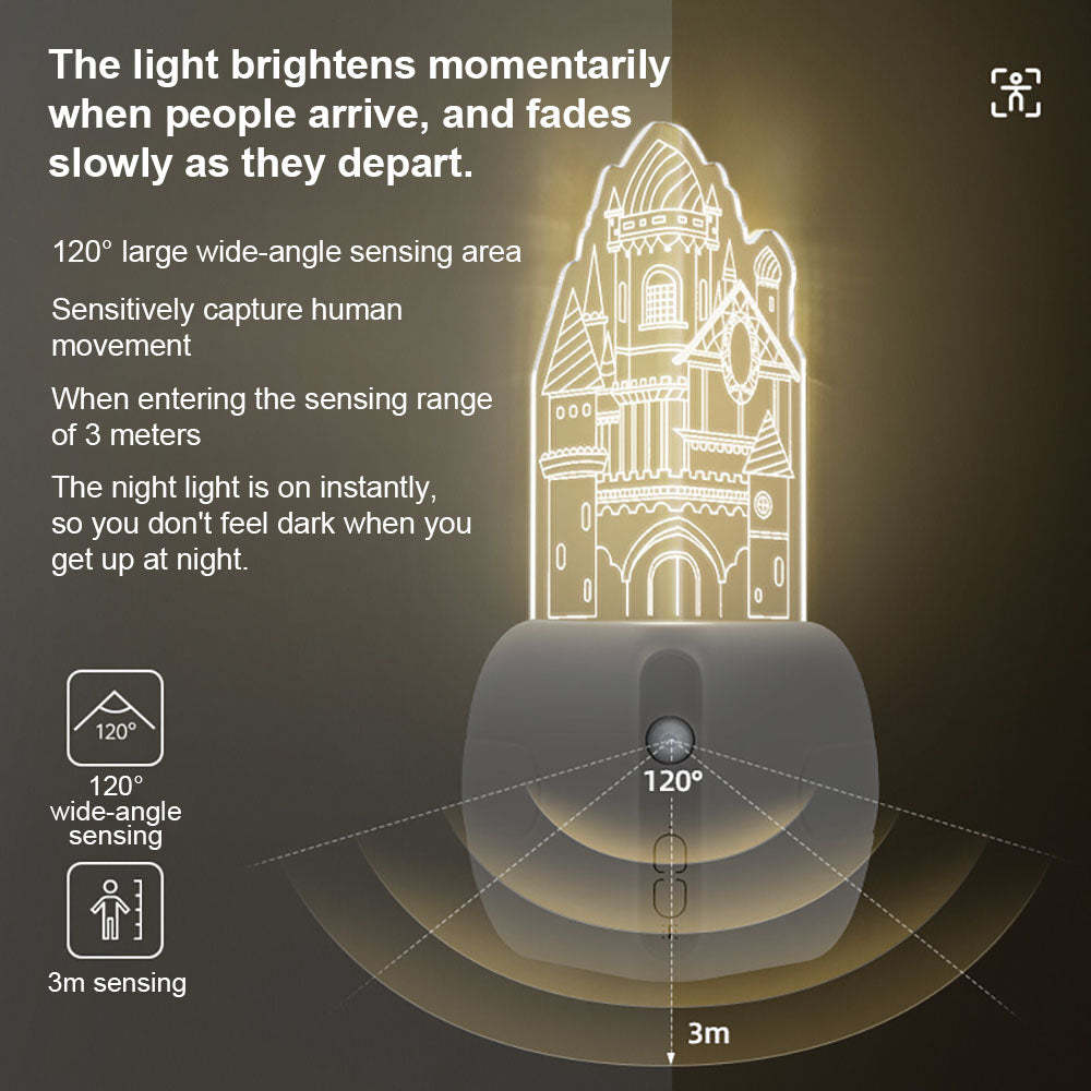 Night Light with Motion Sensor and Dusk to Dawn Sensor Corner Lamp - mymoonlampuk