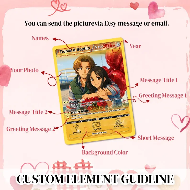 Personalized Valentine's Day Power Couple Card, Custom Anniversary Card Couple Photo Anime Style, Best Valentine's Day Gift for Lover - MyMoonLampUk