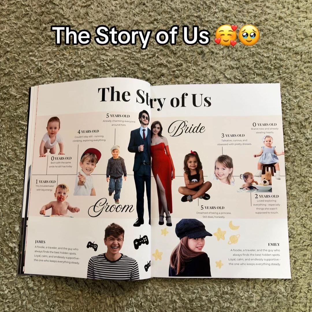 Personalized Magazine for Wedding Anniversary Gift for Married Couples on Valentine's Day - FaceBoxerUK