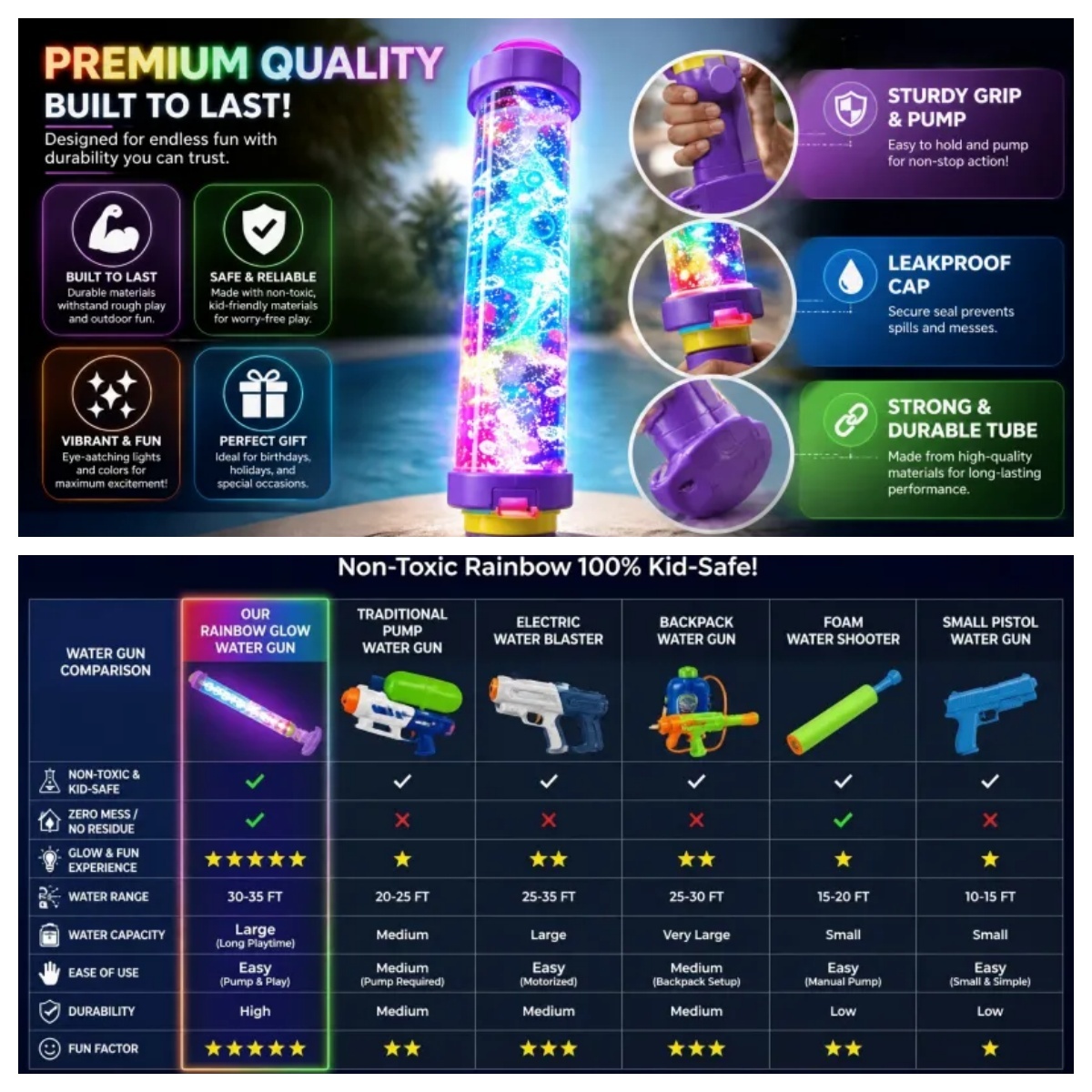 Rainbow Water Spray Blaster🌈 Fun Outdoor Stress Relief & Social Play Water Blaster Turn Every Backyard Into a Rainbow Light Show - MyPhotoBoxerUk