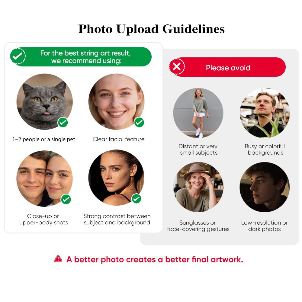 Kit De Portrait En Fil Personnalisé Avec Photo. Créez Votre Propre Tableau En Fil Unique Grâce À Notre Kit Diy. Décoration Murale À Faire Soi-même. Cadeau Fait Main. - MaPhotocaleconFr