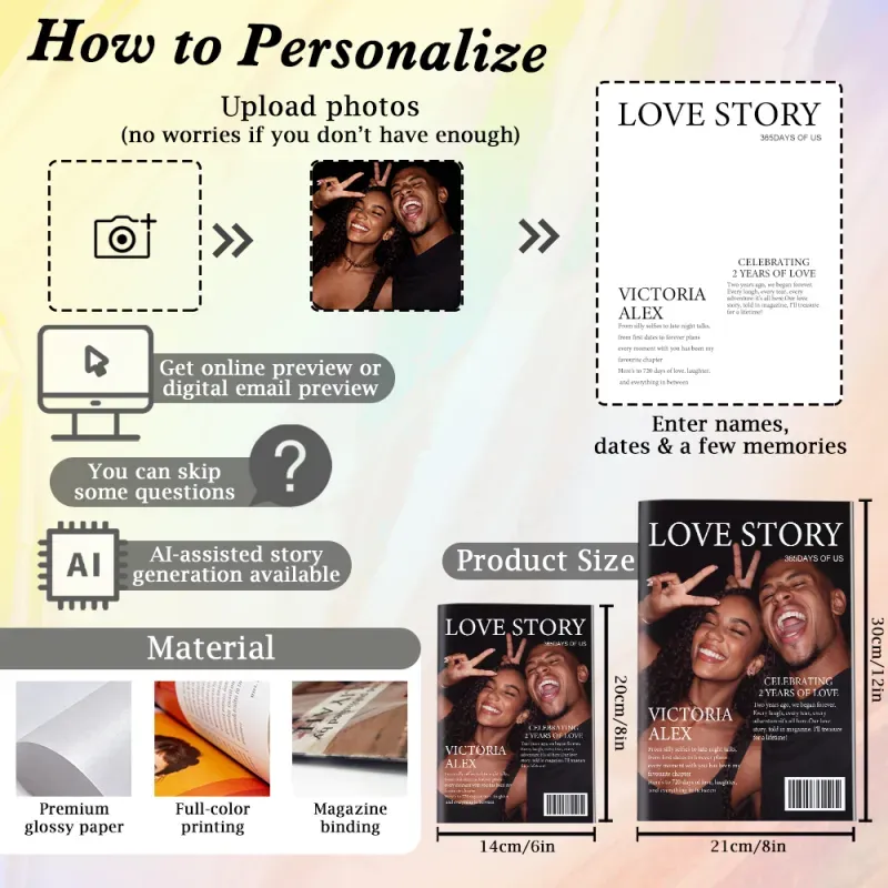 Magazine De Couple Personnalisé Pour Elle À L'occasion De La Saint-valentin Et De Votre Anniversaire. - MaPhotocaleconFr