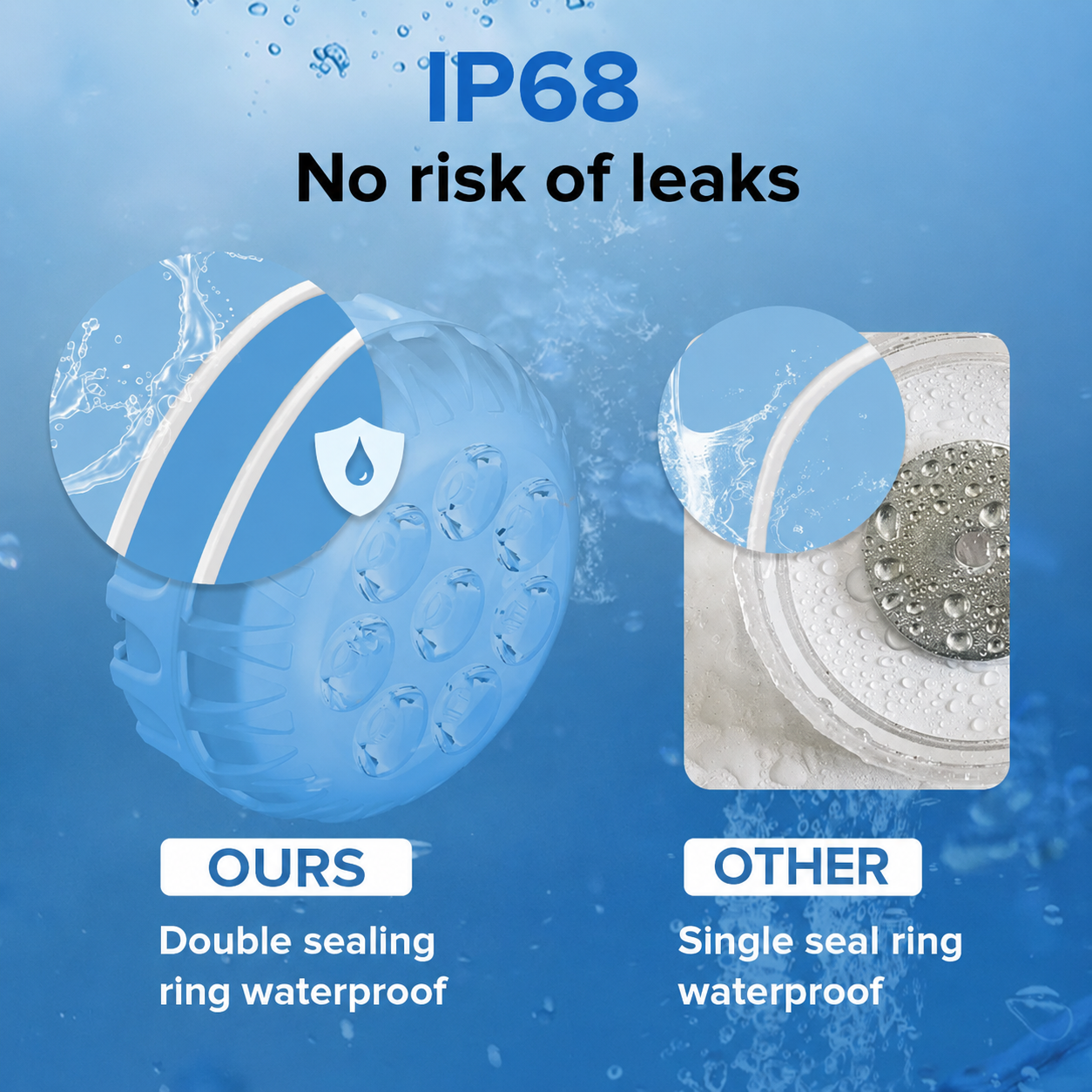 Upgraded Rechargeable RGB Pool Light with Remote Control & IP68 Waterproof, Color Changing Magnetic Pool Lights for Swimming Pool, Hot Tub, Fountain & Pond - PhotoBoxer