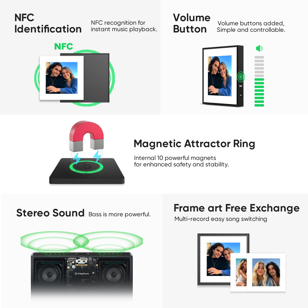 Benutzerdefinierter Musik- Und Foto-kühlschrankmagnet Unterstützt Nfc-funktionalität. Geschenk Für Paare