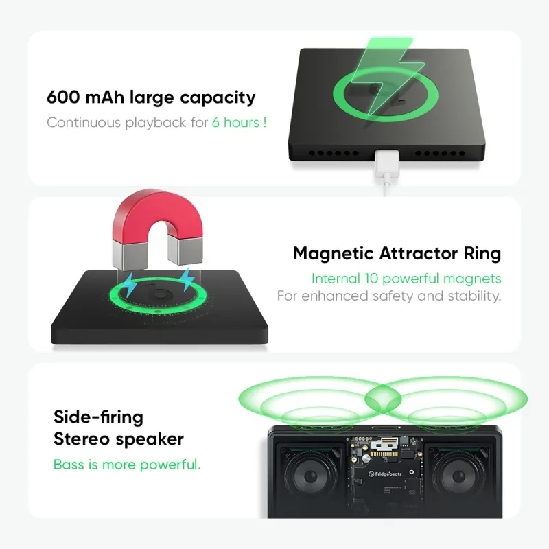 $ 3,99 Aggiornamento A 4.0 Pro Fridgebeats - Bluetooth 5.4 E Audio Stereo Solo Offerta Per Un Tempo Limitato - mymoonlampit