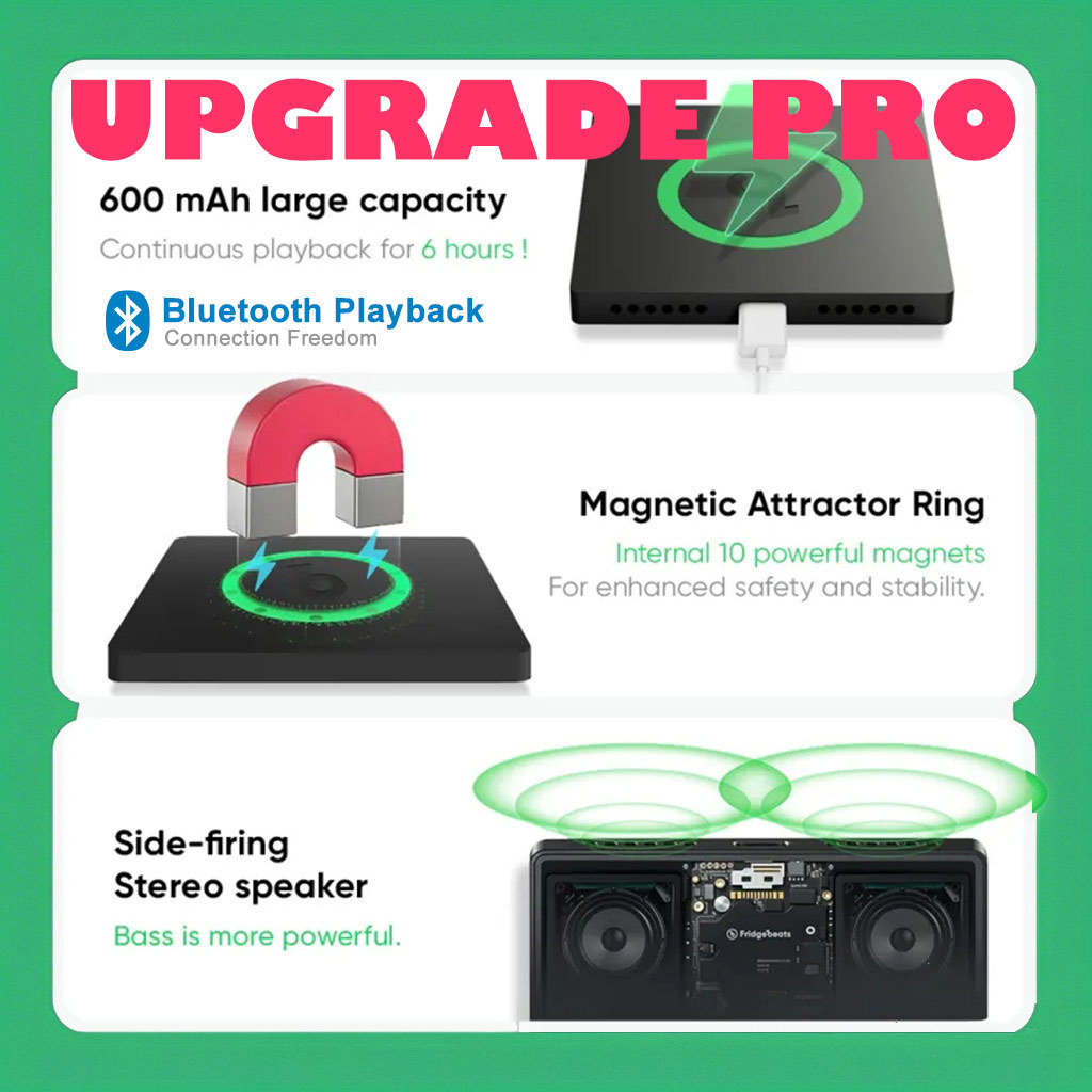 $ 3,99 Aggiornamento A 4.0 Pro Fridgebeats - Bluetooth 5.4 E Audio Stereo Solo Offerta Per Un Tempo Limitato - mymoonlampit