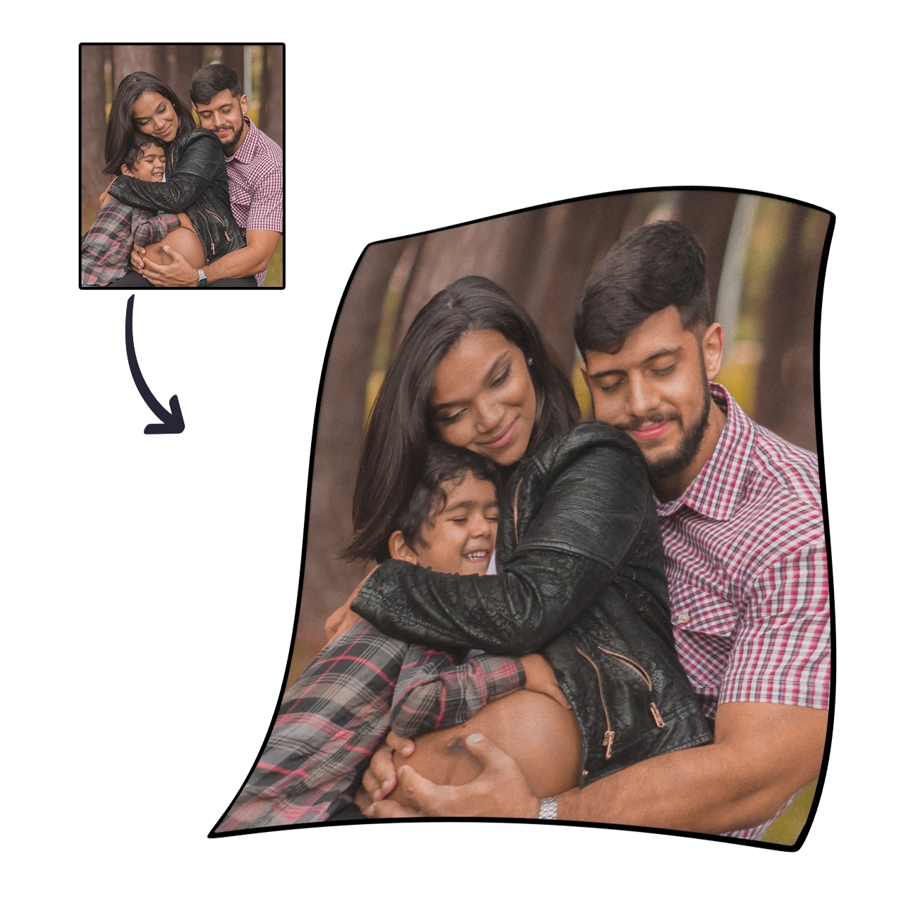 Personalisierte Familie Fotohülle Individuelle Decke Aus Ganzem Fleece
