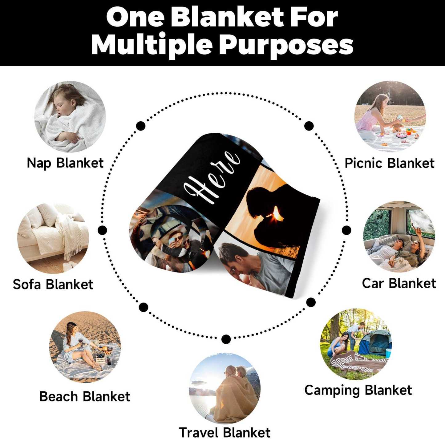 Custom Photo Blanket for Women Men Picture Blanket Throw Blanket, Personalized Anniversary Birthday Gifts For Wife or Couple Gifts
