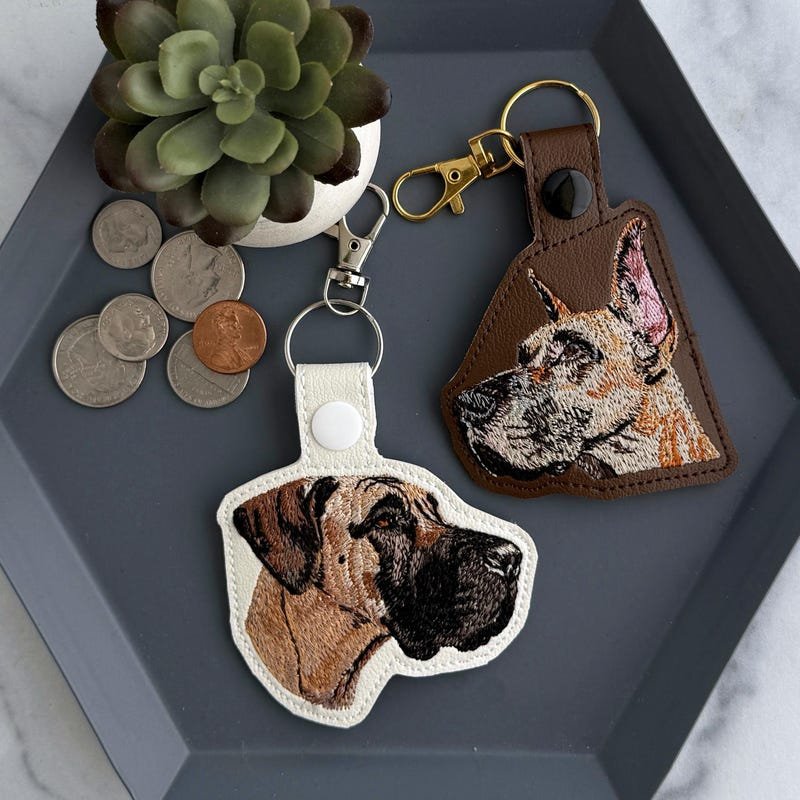 Personalized Realistic Pet Keychain  Gift for Pet Parent or Dog Lover  Dog Memorial Christmas Gifts - Get Photo Blanket