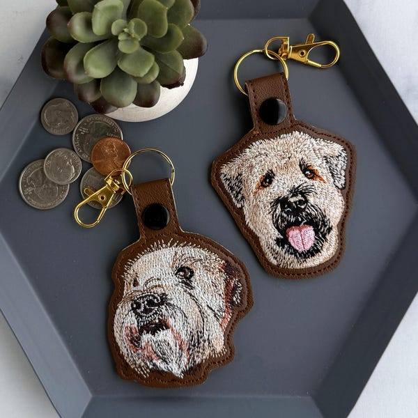 Personalized Realistic Pet Keychain  Gift for Pet Parent or Dog Lover  Dog Memorial Christmas Gifts - Get Photo Blanket