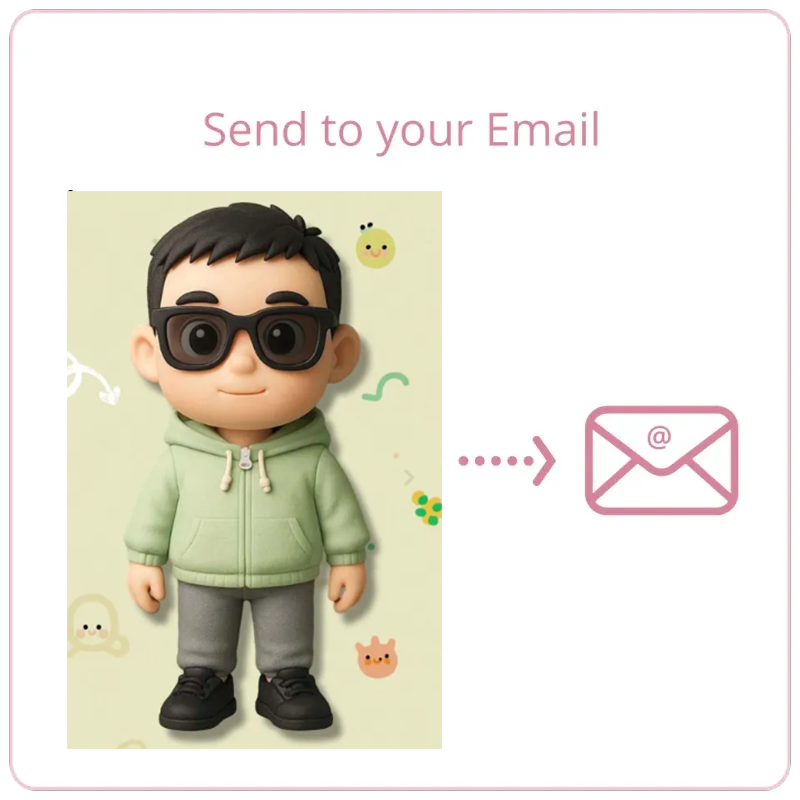 3D Mini Figures Effect Confirmation - Get Photo Blanket