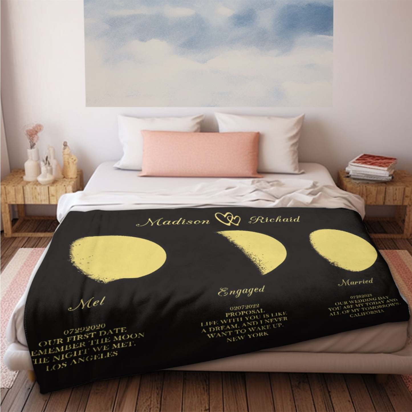 Custom Moon Phase Blanket Three Moon Personalized Names Anniversary Gifts for Her - Get Photo Blanket