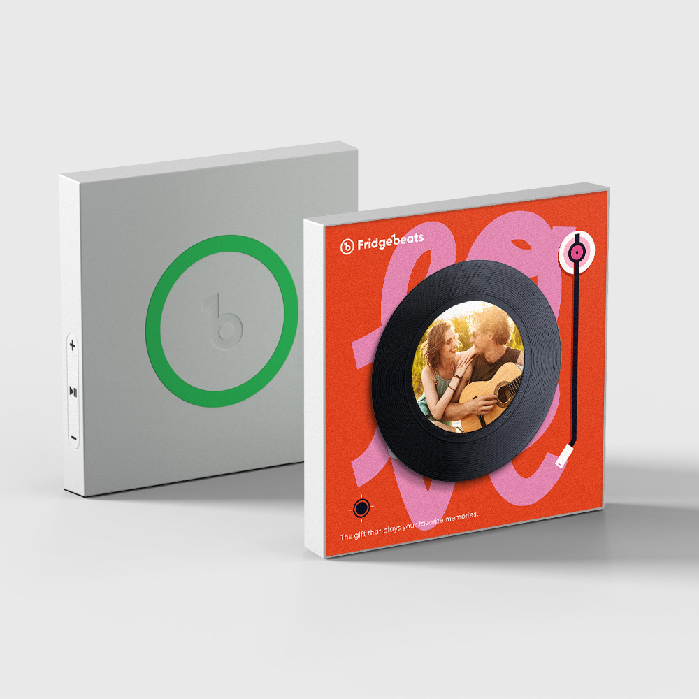 Custom Song Fridge Magnet With Couple's Photo Supports NFC Functionality Gifts for Girlfriend - Get Photo Blanket