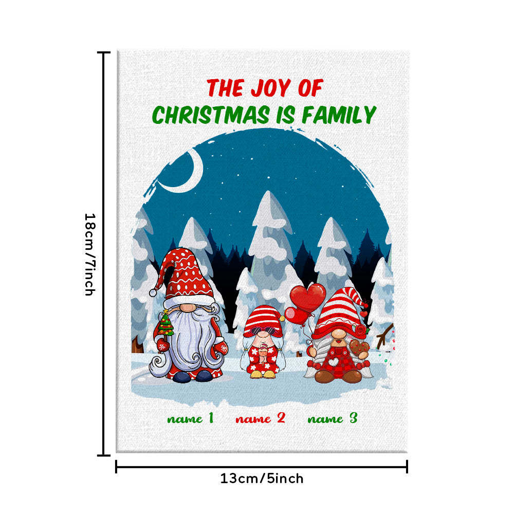 Custom Gnome Family Clip Art Personalized Name Cartoon Christmas Gifts Plaque Frame Table Decor - Get Photo Blanket