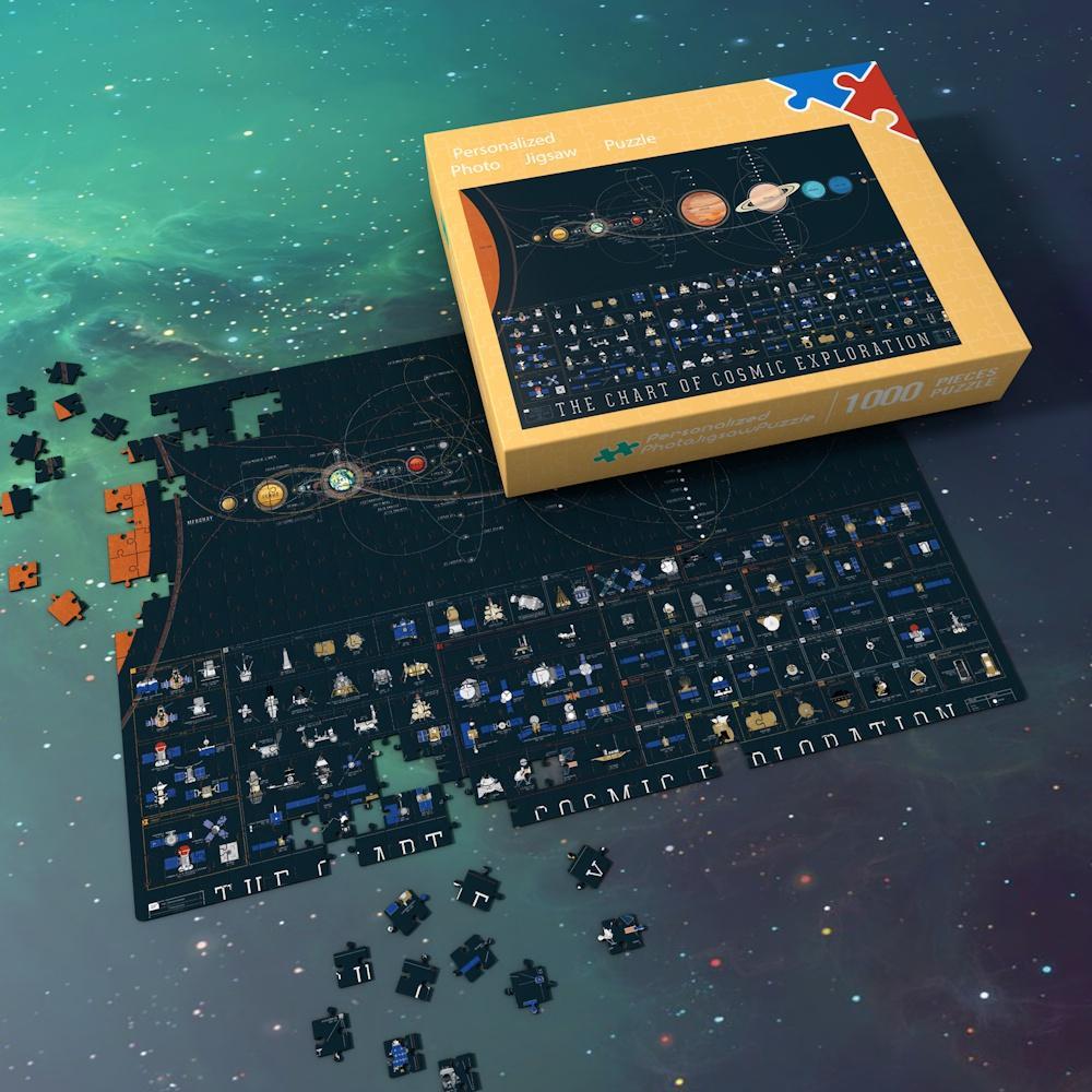 Space Jigsaw Puzzle - Eight Planets And Mechanical Parts of Space Probe