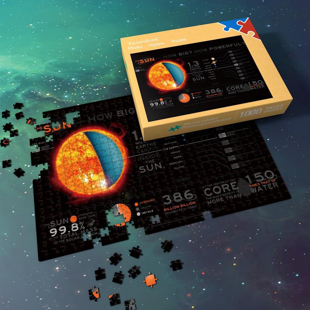 Space Jigsaw Puzzle Eight Planets- The Power of Sun