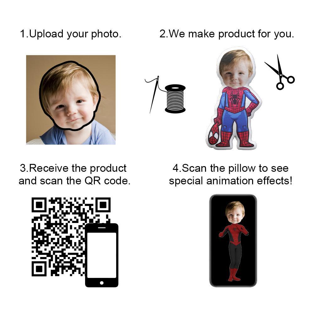 Face Pillow Spider Man Custom Pillow Face Body Pillow Personalized Photo Pillow Gift Throw Pillow MiniMe Pillow AR View Gift - Get Photo Blanket