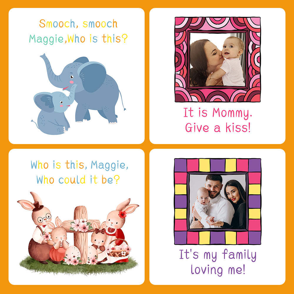 Personalized Children's Book Baby Family Member Cognitive Book Custom Name and Content - Get Photo Blanket