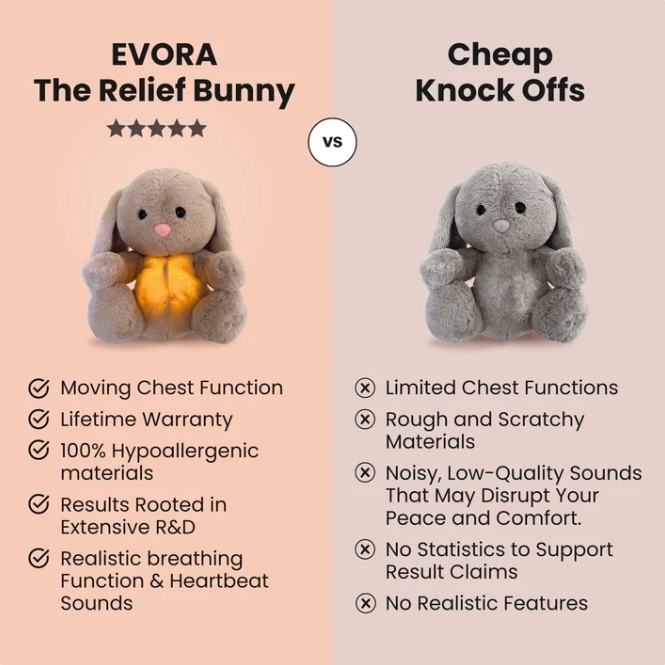 THE RELIEF BUNNY