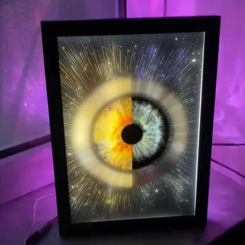 Custom Couple Eye Portrait Valentine's Day gift