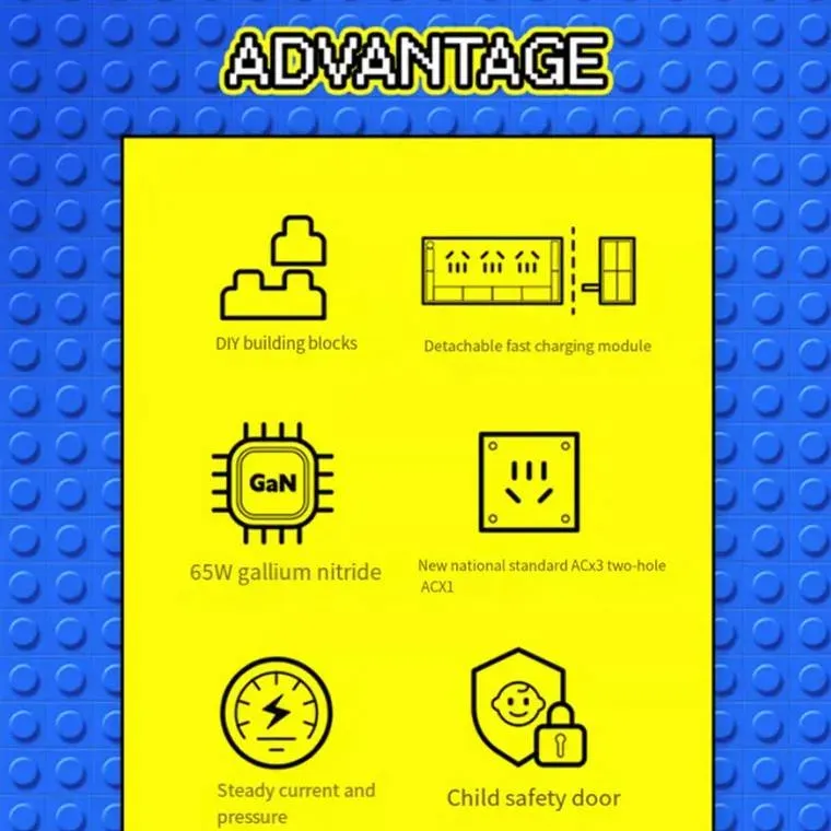 Building Block Power Socket Electrical Outlet Extender USB-A, USB-C Gallium Nitride Block Plug Block Socket Unique Gifts - Get Photo Blanket